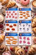 Oh Crumbs! Pastry themed mini laminated savings challenges (pack of 6)